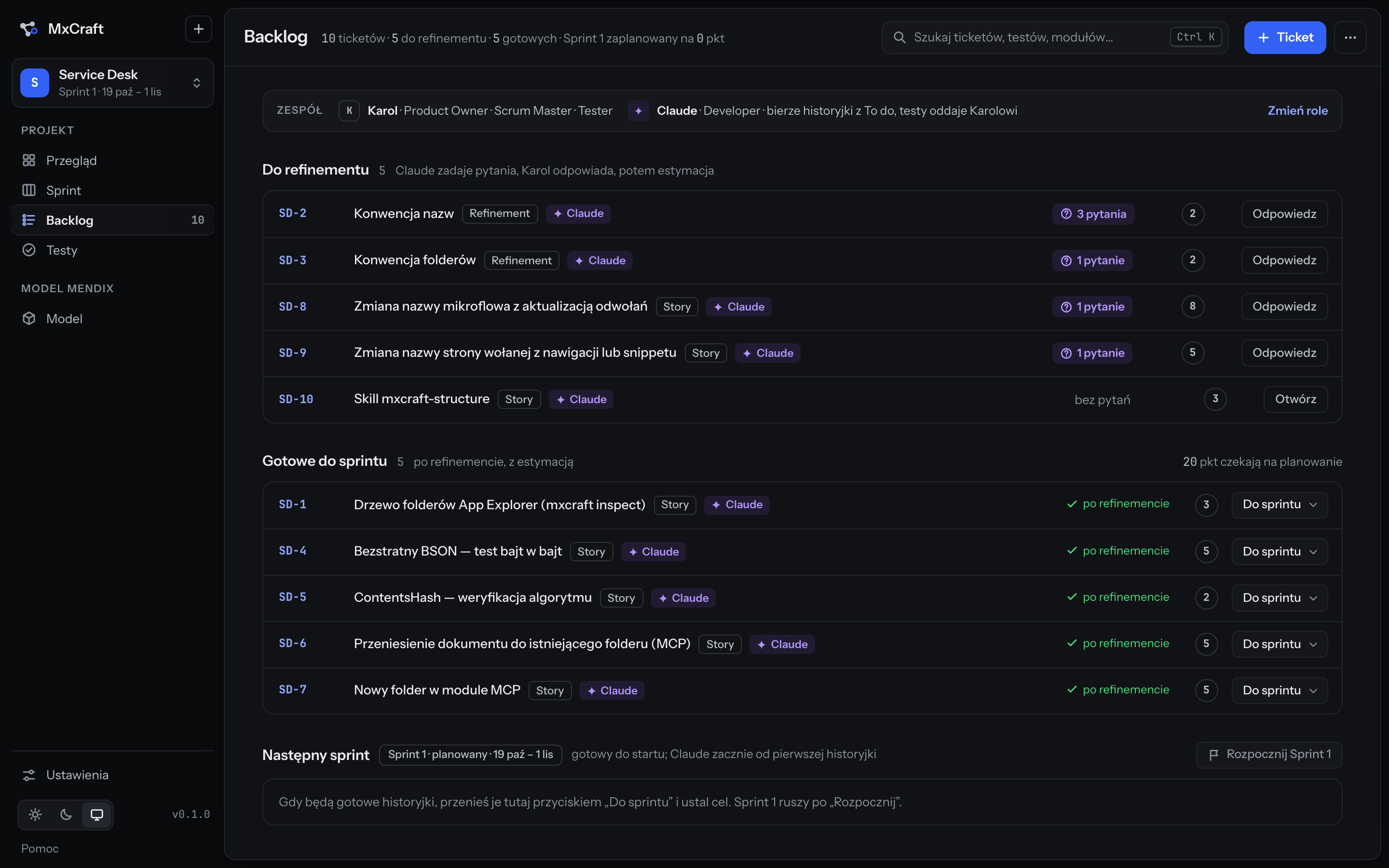 The Backlog: the team and roles, stories to refine, stories ready, and the next sprint being planned.